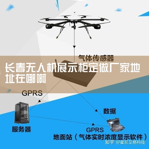 ʲôԼ۱ȸߵĹ綯ˢƼ?|ѡ綯ˢ?|Ƕٳɱ?|720ı & stm32 Сϸ|ɱ200Ԫ,|˻UAV